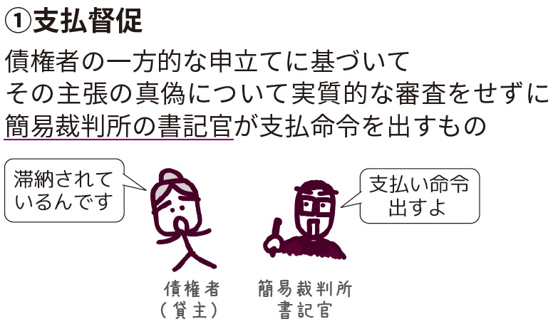 成熟経済下における日本金融のあり方　試験答案書き込みあり Amazon.co.jp: 成熟経済下における日本金融のあり方: 「豊かさ