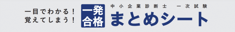 【過去問解説（経営法務）】H30 第13問  パブリシティ権