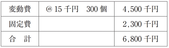 送料無料 通販 ファッション 過去問解説（財務・会計）】R1 一発合格 - 収益性分析 第10問 その他