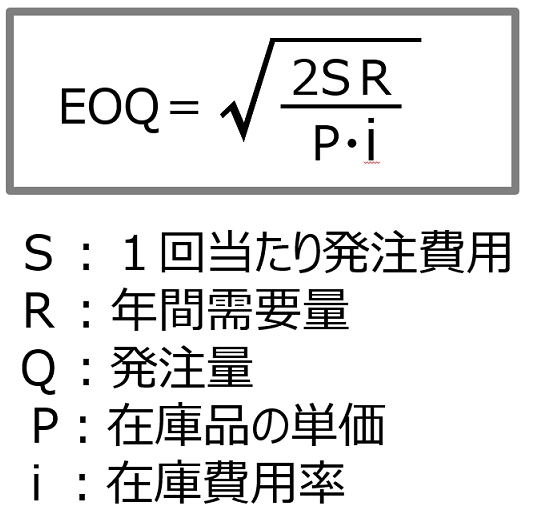過去問解説（運営管理）】H27 第11問 在庫管理・購買管理 - 一発