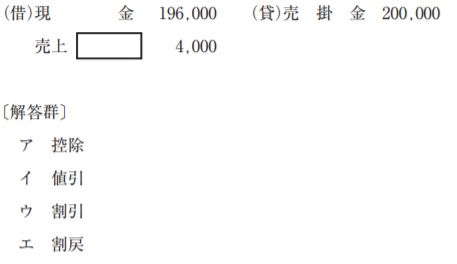 過去問解説（財務・会計）】R3 第1問 値引・割引・割戻 - 一発合格 
